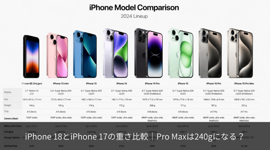 iPhone 18 vs 17 重さはどう変わる？