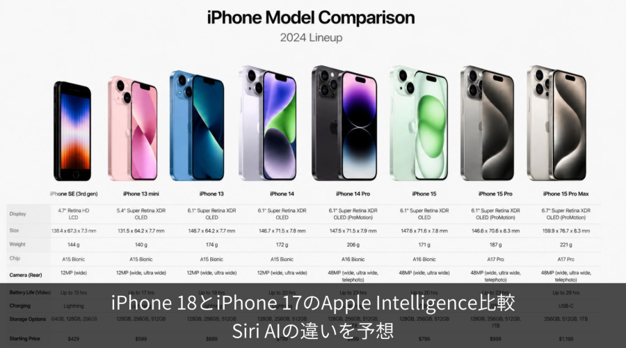 iPhone 18 vs 17 AI機能はどう進化？